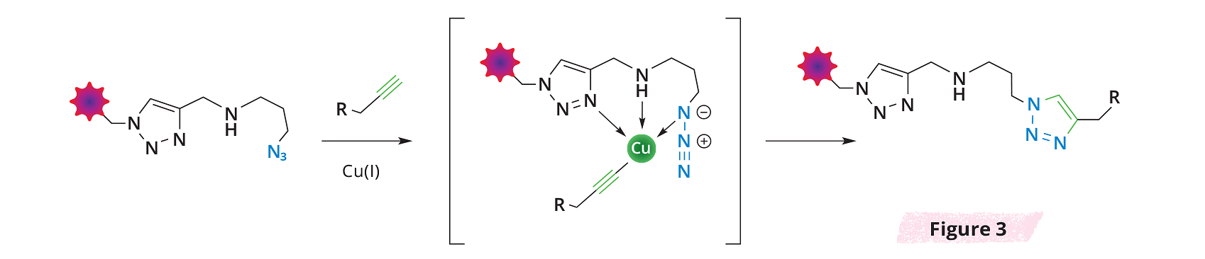 azide_probes-plus-structure